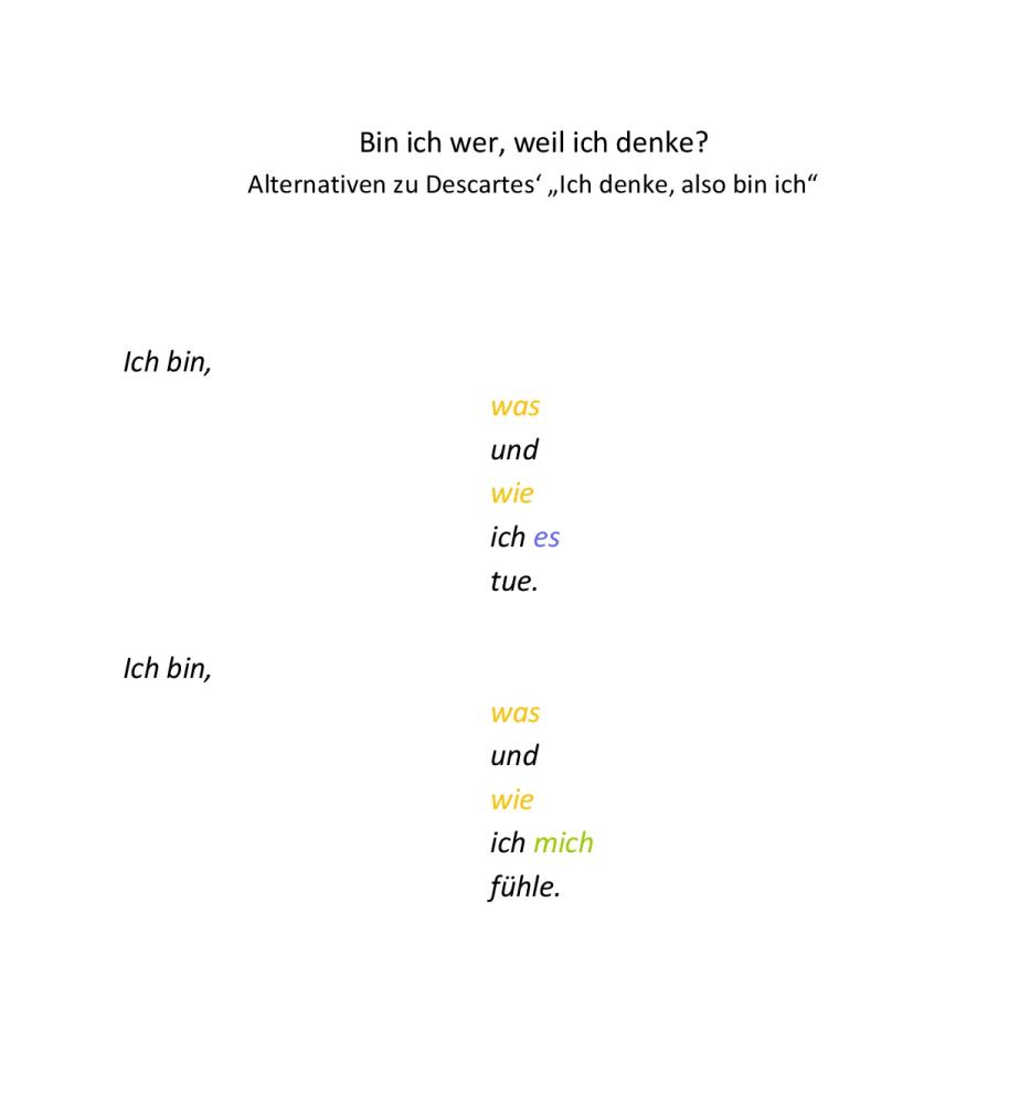 Descartsche Alternativen Descartsche Alternativen