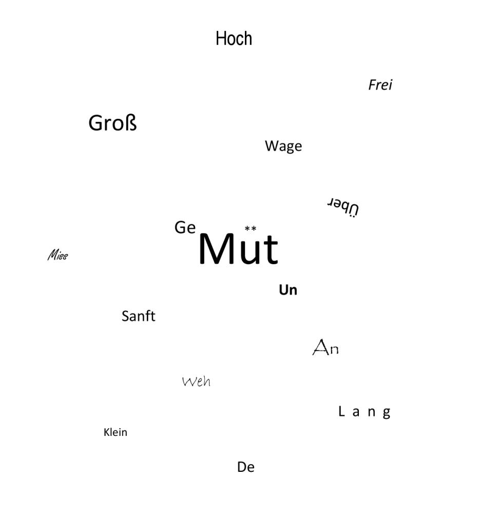 Mut Gemüt Mut Gemüt
